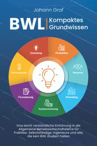 BWL – Kompaktes Grundwissen: Eine leicht verständliche Einführung in die Allgemeine Betriebswirtschaftslehre für Praktiker, Selbstständige, Ingenieure und alle, die kein BWL studiert haben - 1